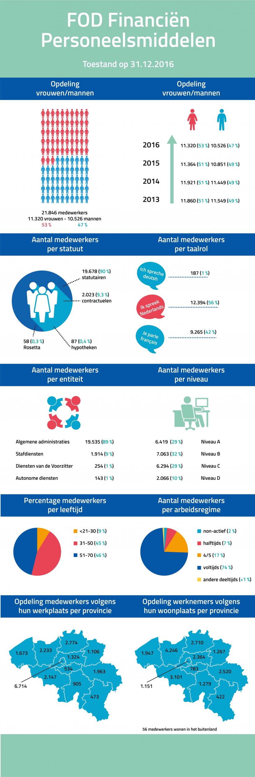 graphic-personeelsmiddelen-nl_1.jpg